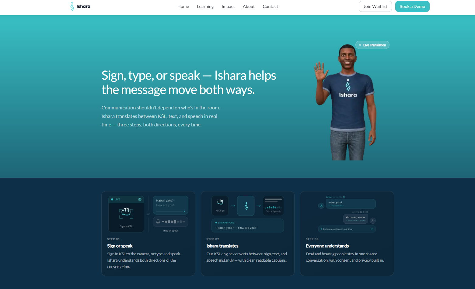 The Ishara product's 3D avatar demonstrating a sign, shown in the live interface